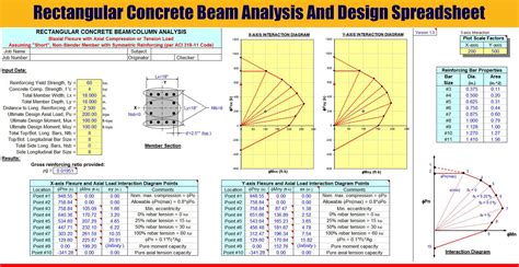 For my free ebook on seismic design of structure using STAAD ,RCDC and Spreadsheet. . Beam column design spreadsheet